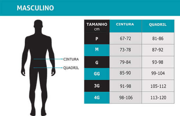 tabela bermuda bretelle masculino ciclismo tabela bermuda bretelle masculino ciclismo